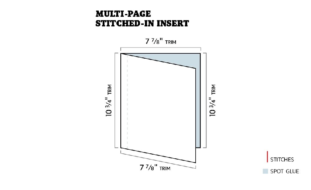 to the Globe Media Group Globelink.ca