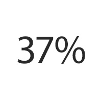 37% - 37 per cent